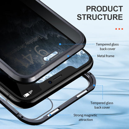 Magnetic Tempered Glass Metal Privacy Case for Iphone 