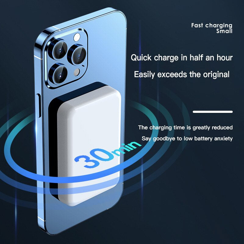 20000Mah Magnetic Power Bank 